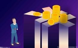 投資回報率 概念、計算公式與實業(yè)投資管理中的應用